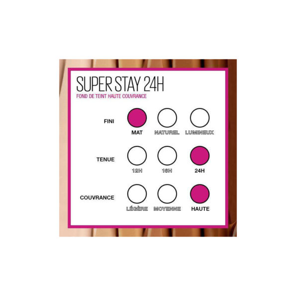 Maybelline New York Fond De Teint Fluide Superstay 24h 12 Bare Beige 4