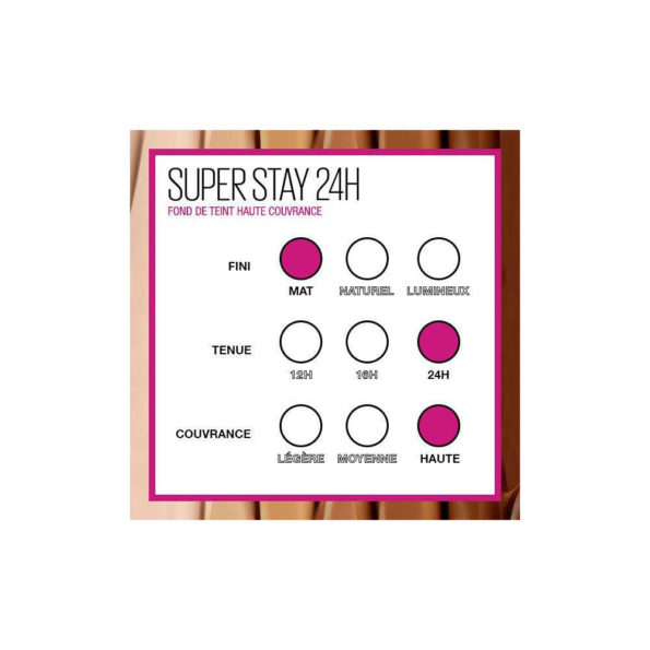Maybelline New York Fond De Teint Fluide Superstay 24h 70 Cacao 4